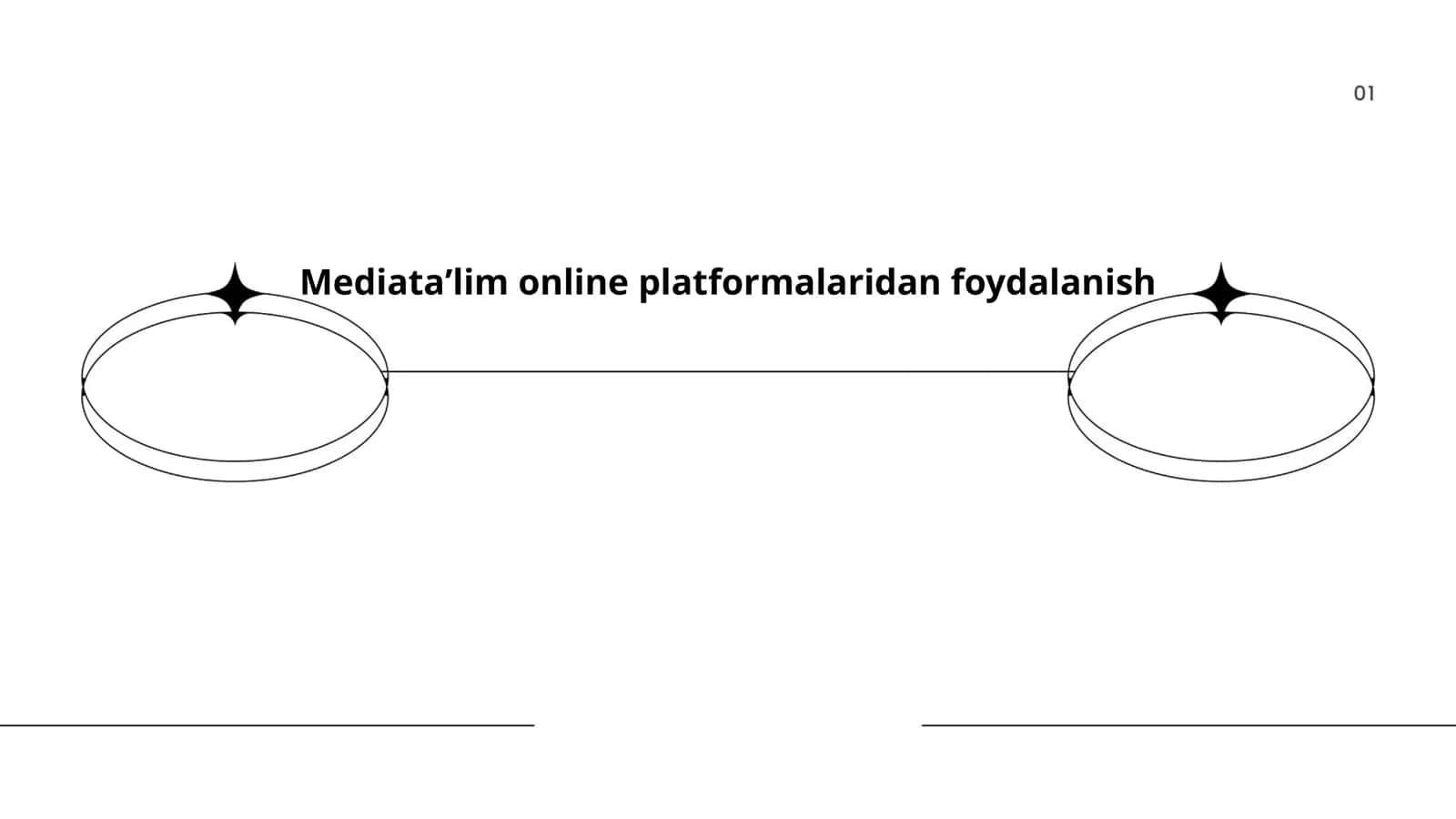 Mediataʼlim online platformasidan foydalanish