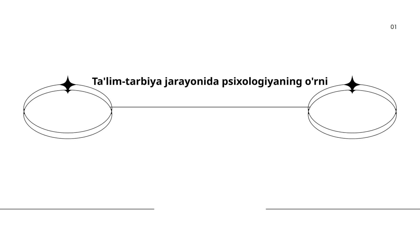 Ta'lim psixologiyasi