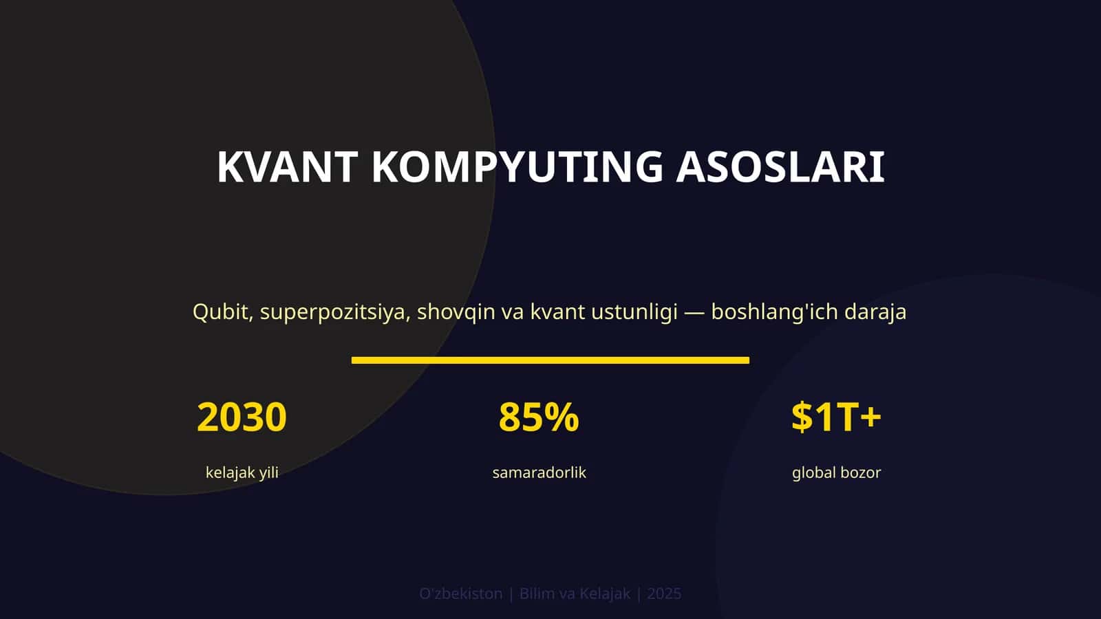 Kvant kompyuting asoslari