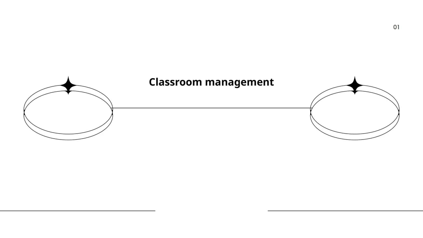 Classroom management