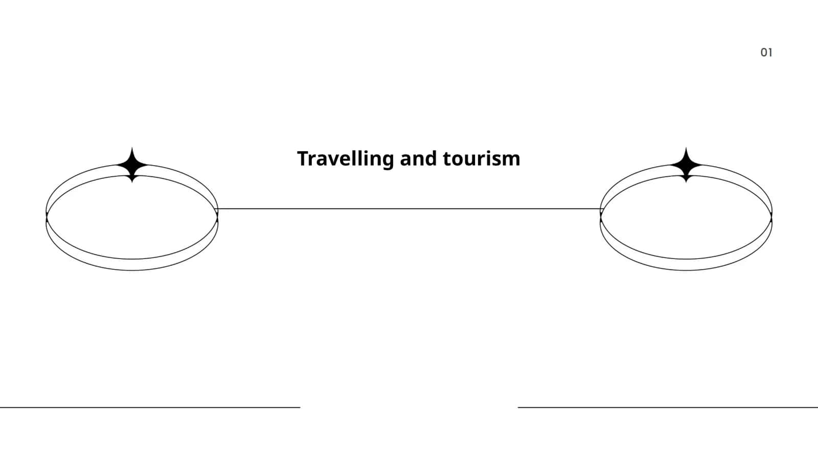 Types of Tourism