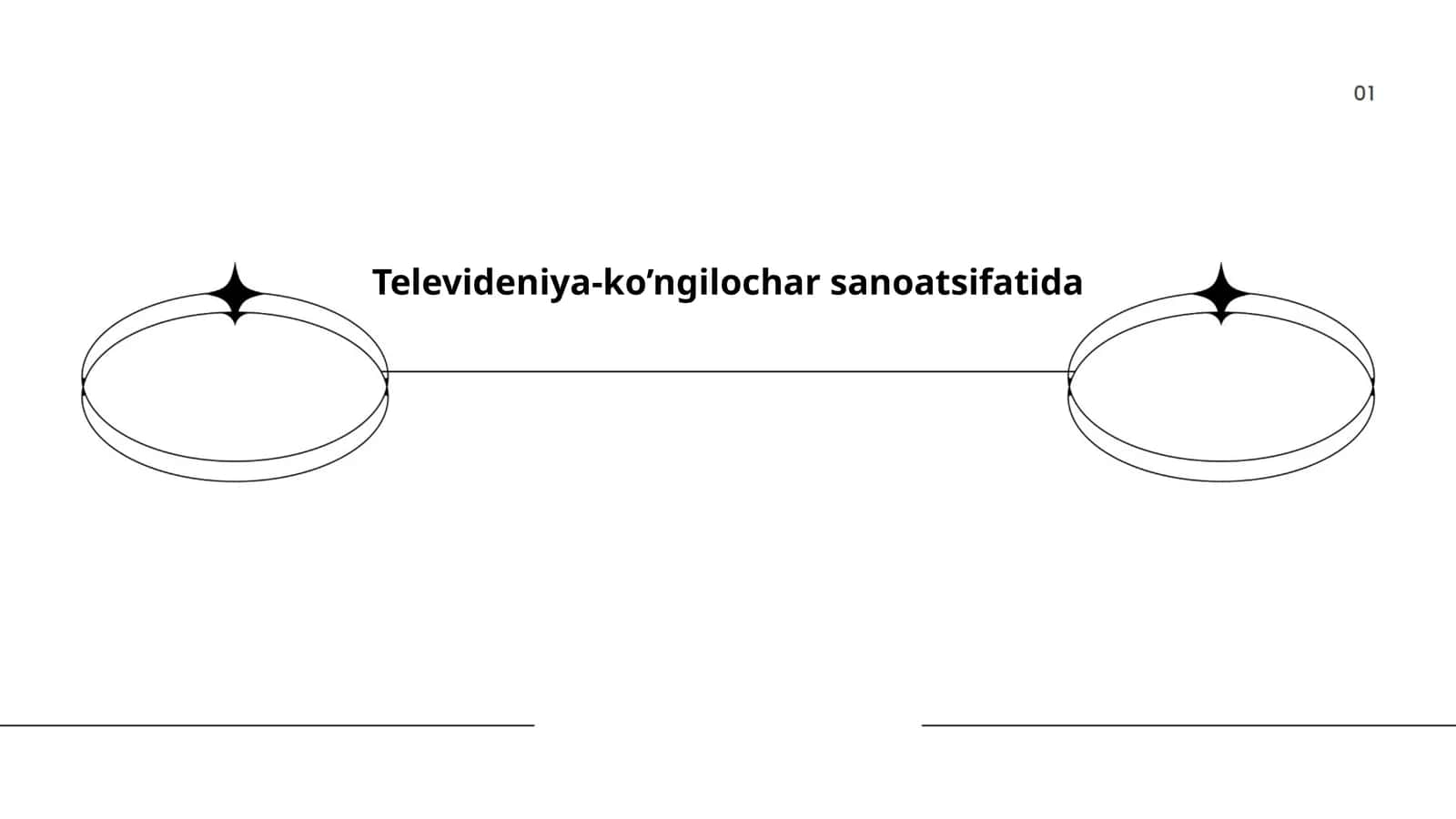 Televideniya-ko’ngilochar sanoatsifatida