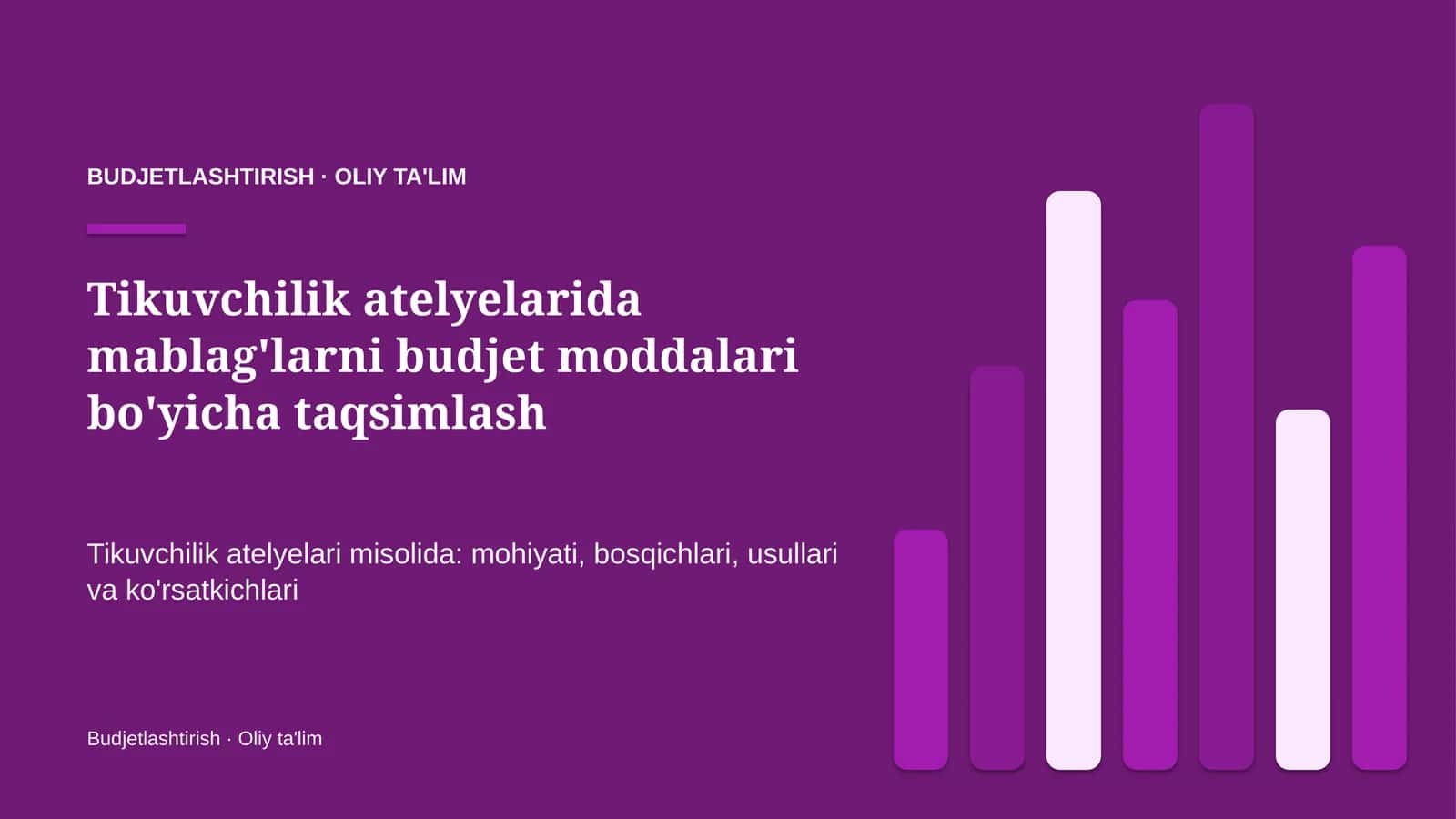 Tikuvchilik atelyelarida mablag'larni budjet moddalari bo'yicha taqsimlash