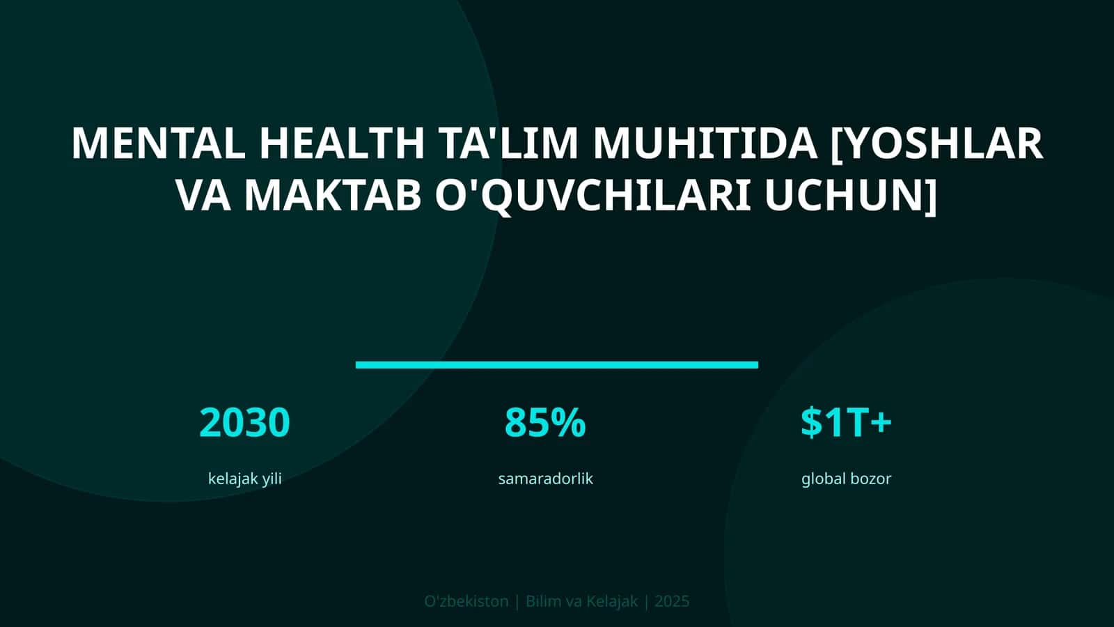 Mental health ta'lim muhitida [yoshlar va maktab o'quvchilari uchun]