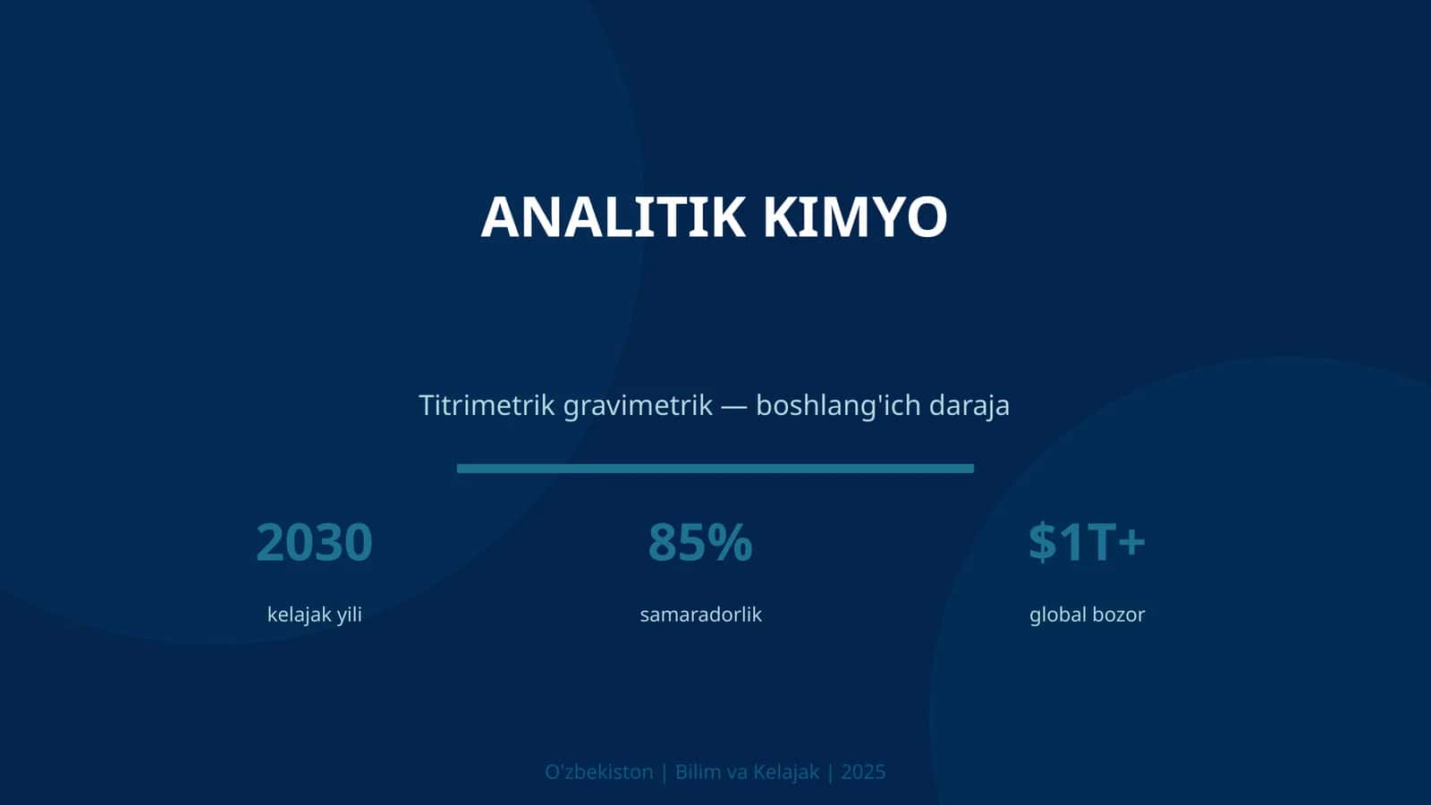 ANALITIK KIMYO