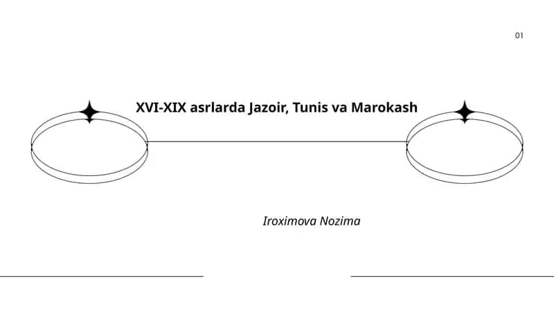 XVI-XIX asrlarda Jazoir, Tunis va Marokash