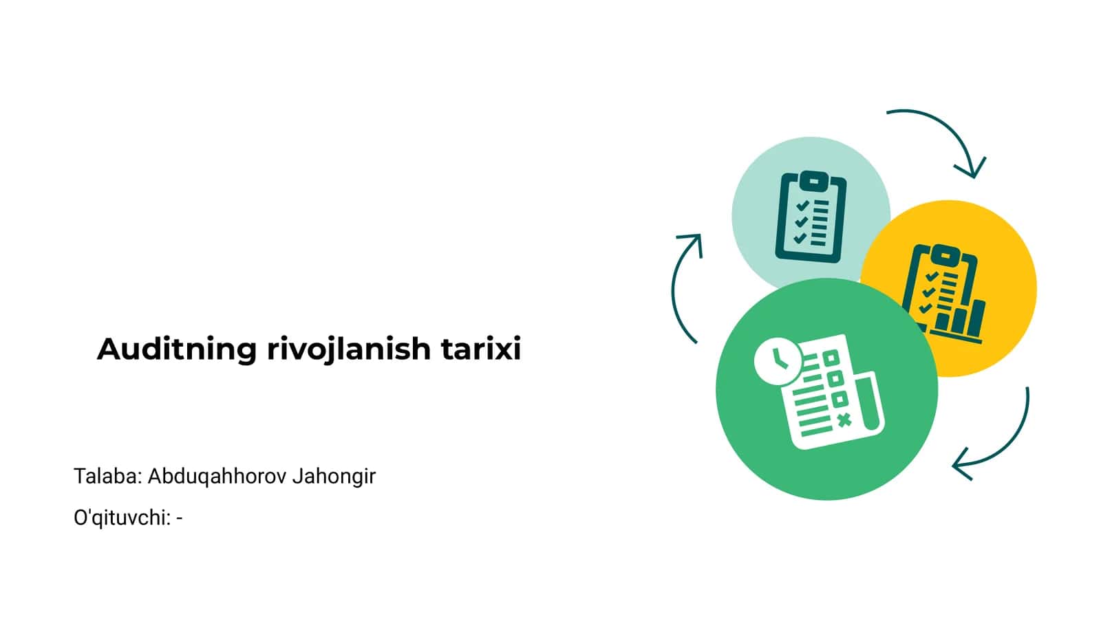 Auditning rivojlanish tarixi