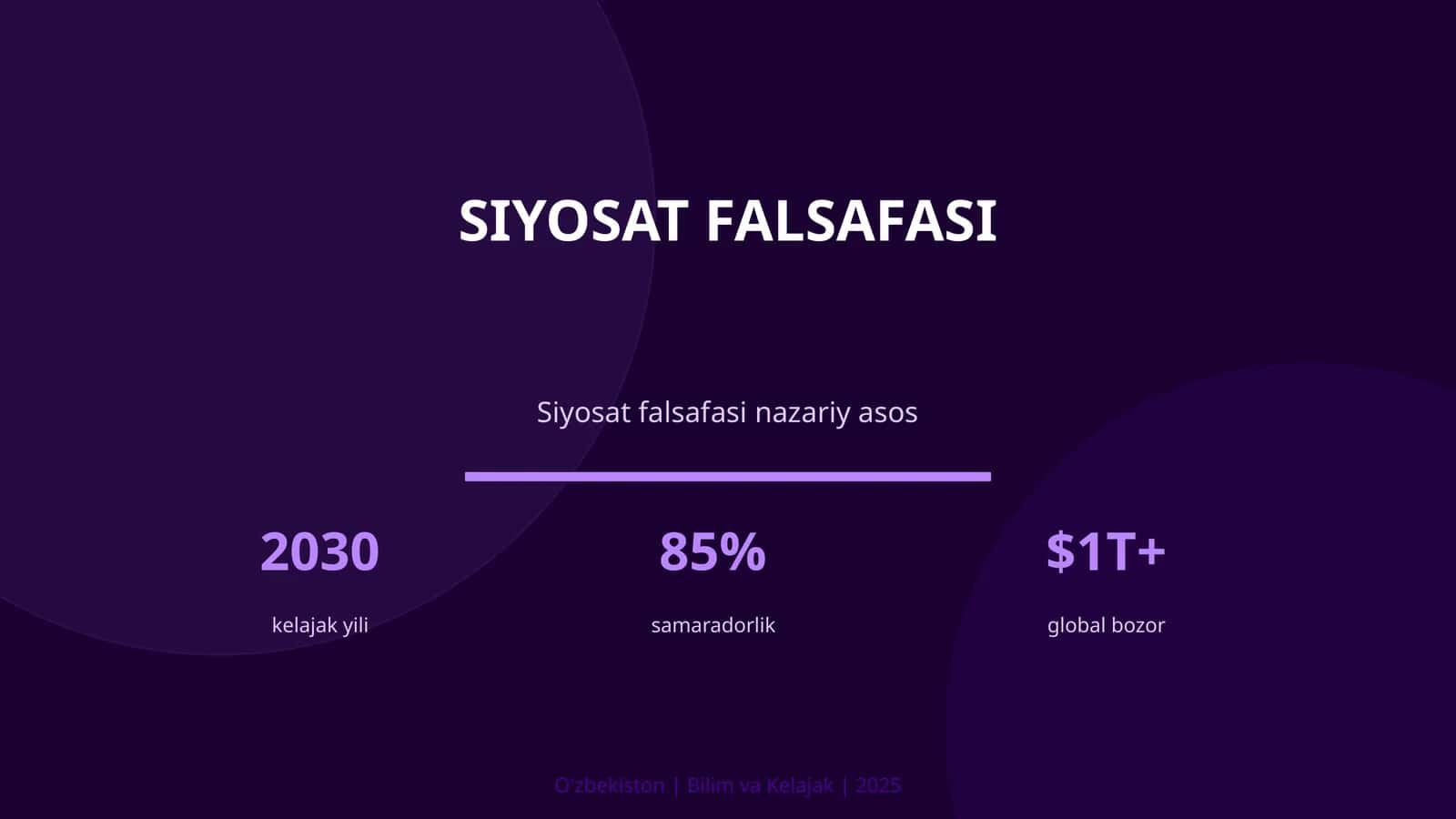Siyosat Falsafasi