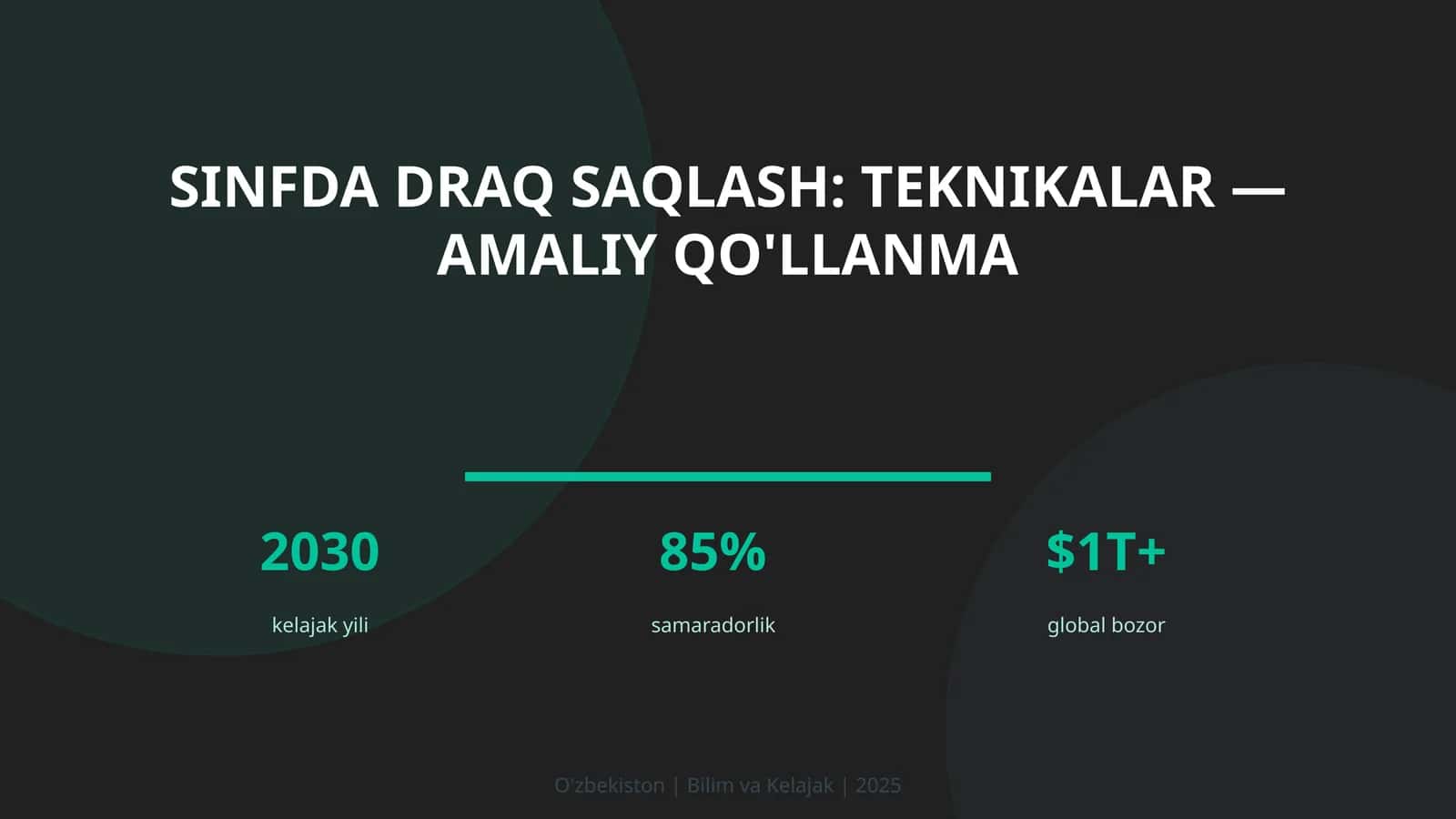 Sinfda draq saqlash: teknikalar — amaliy qo'llanma