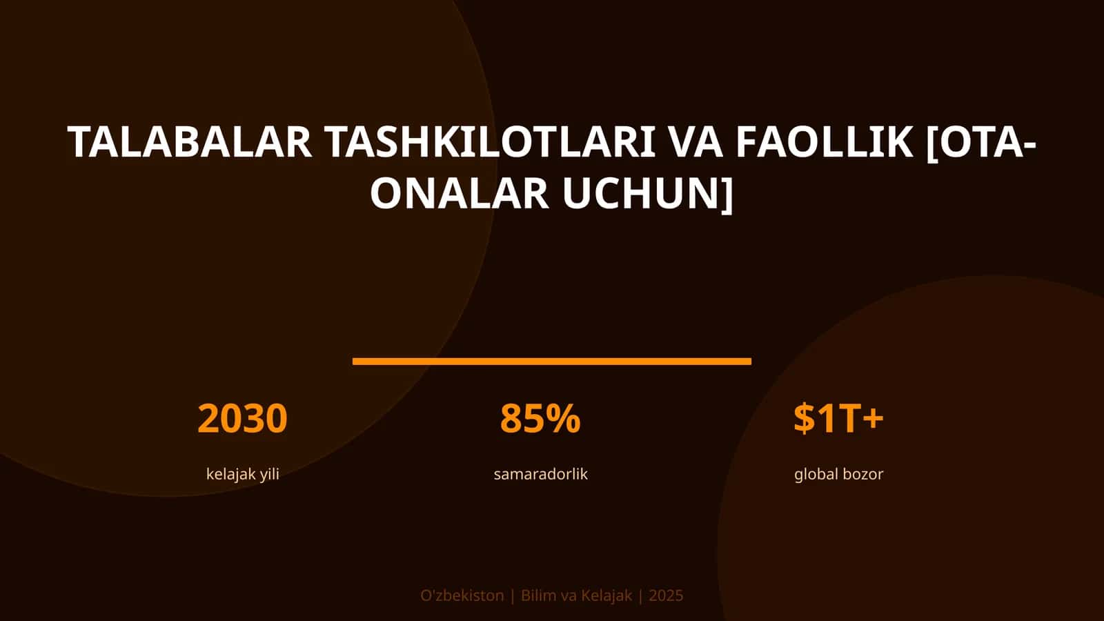 Talabalar tashkilotlari va faollik [ota-onalar uchun]