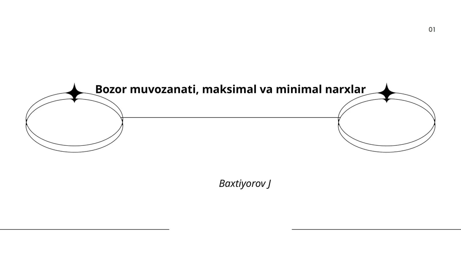 Bozor muvozanati, maksimal va minimal narxlar