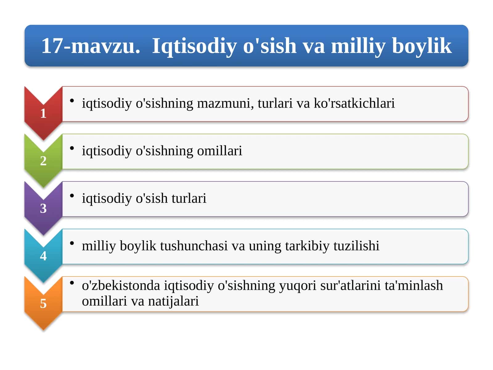 O'zbekiston Respublikasi Davlat Statistika Qo'mitasining Malumotlari