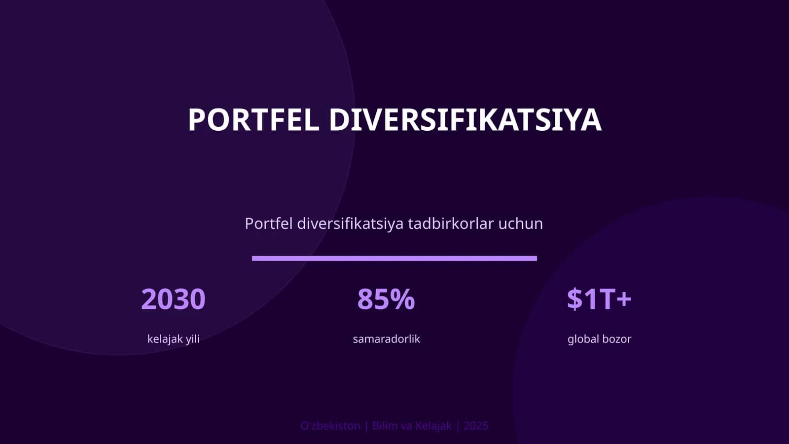 PORTFEL DIVERSIFIKATSIYA
