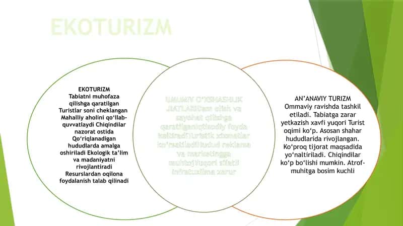 UMUMIY O‘XSHASHLIK JIATLARI
