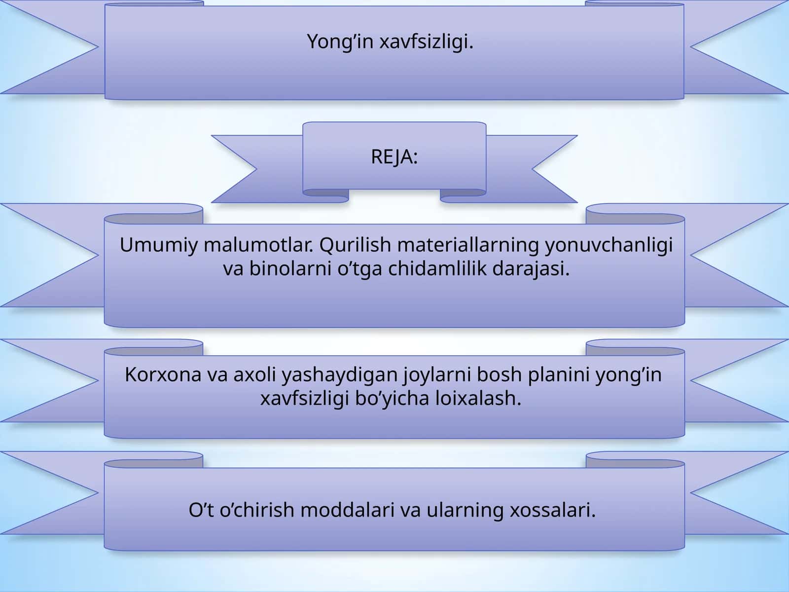 Yong’in xavfsizligi