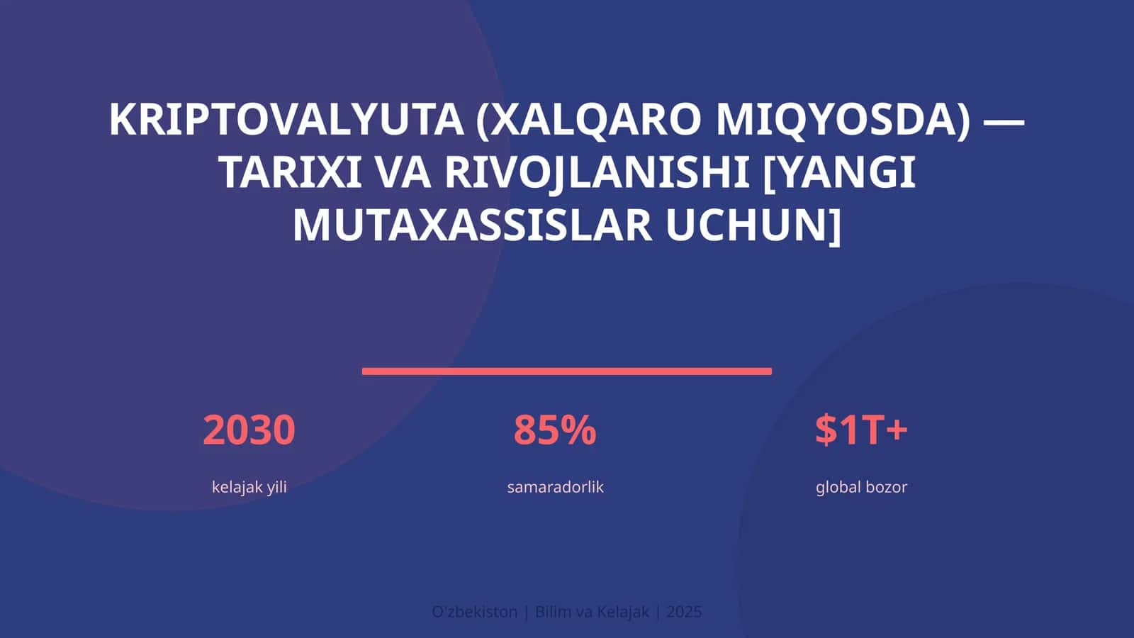 Kriptovalyuta (xalqaro miqyosda) — tarixi va rivojlanishi [yangi mutaxassislar uchun]
