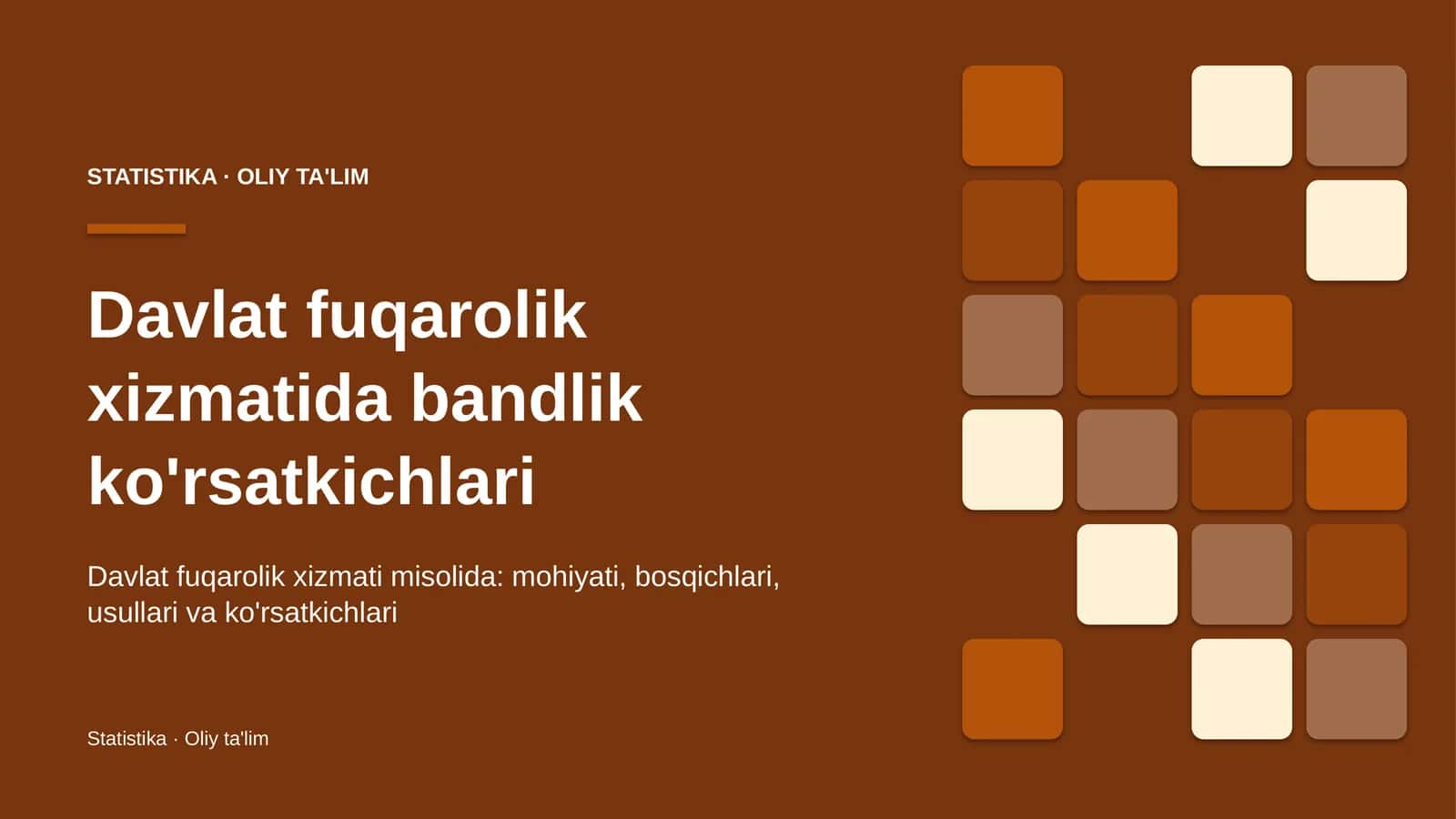 Bandlik ko'rsatkichlari