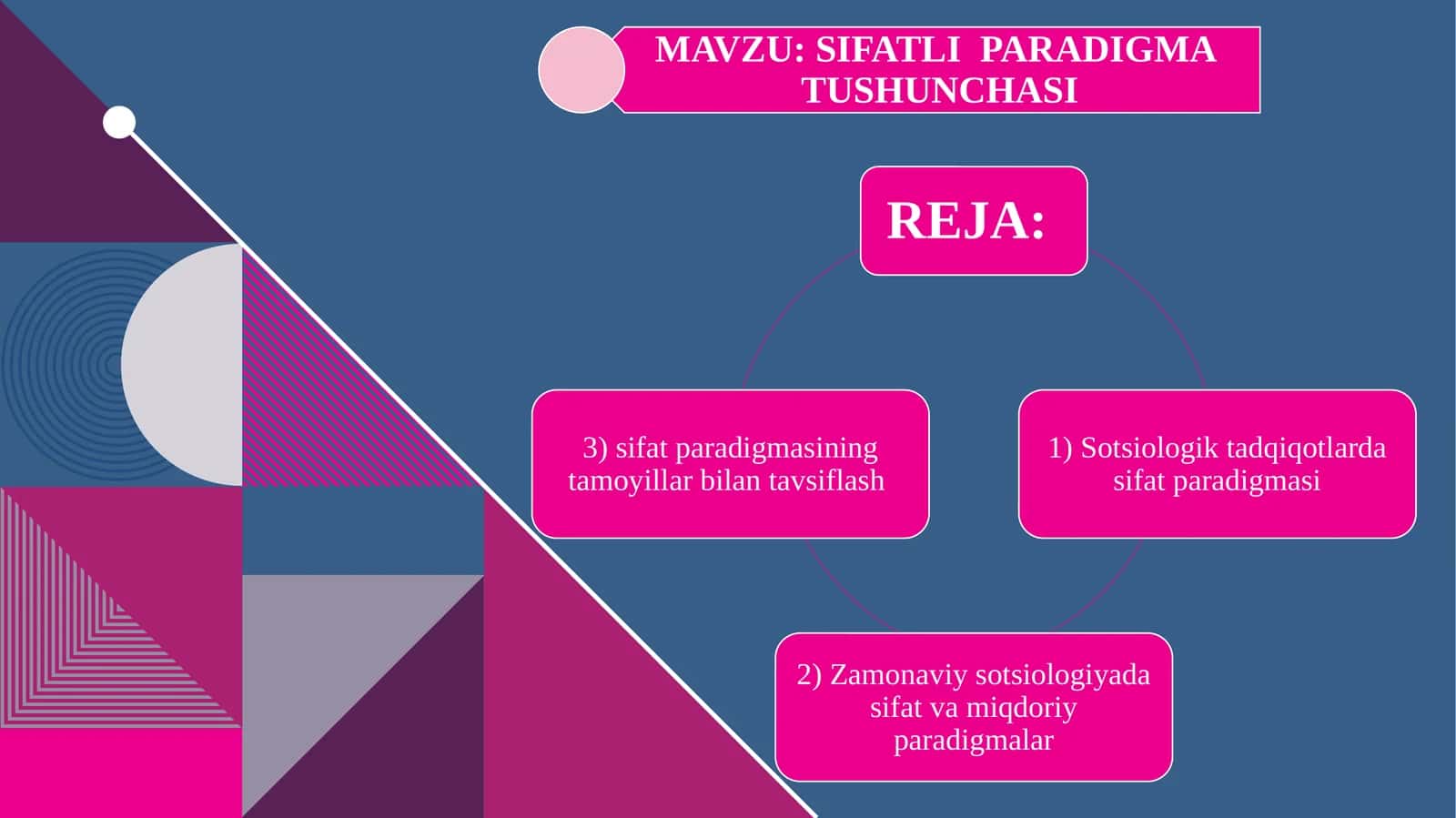 SIFATLI PARADIGMA TUSHUNCHASI