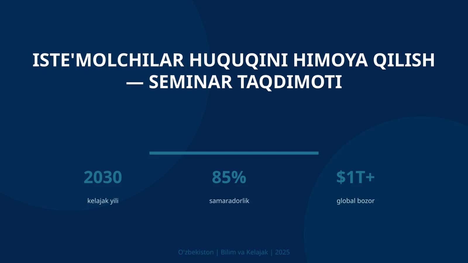 Iste'molchilar huquqini himoya qilish — seminar taqdimoti