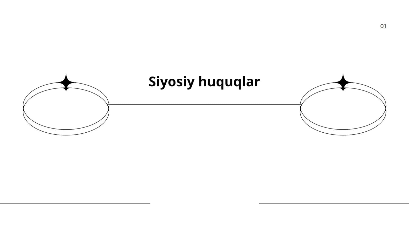 Siyosiy huquqlar