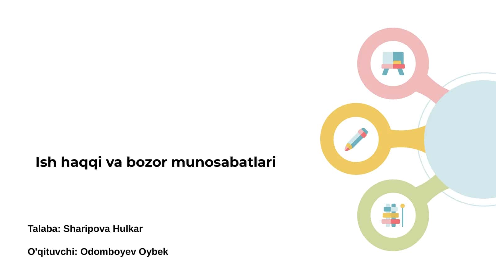 Ish haqqi va bozor munosabatlari
