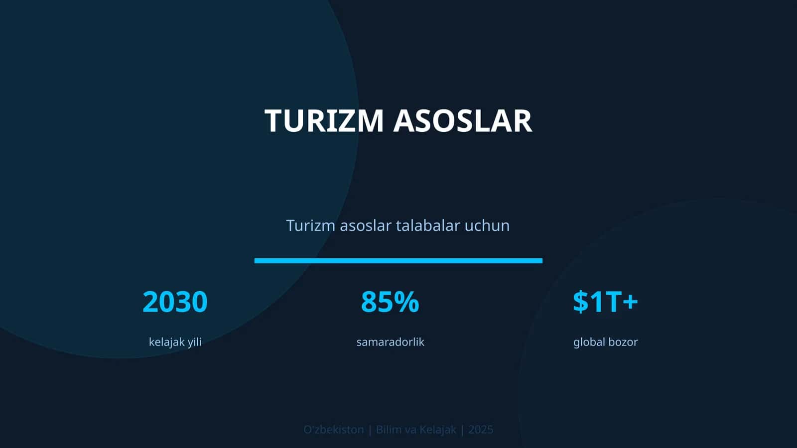 Turizm asoslar