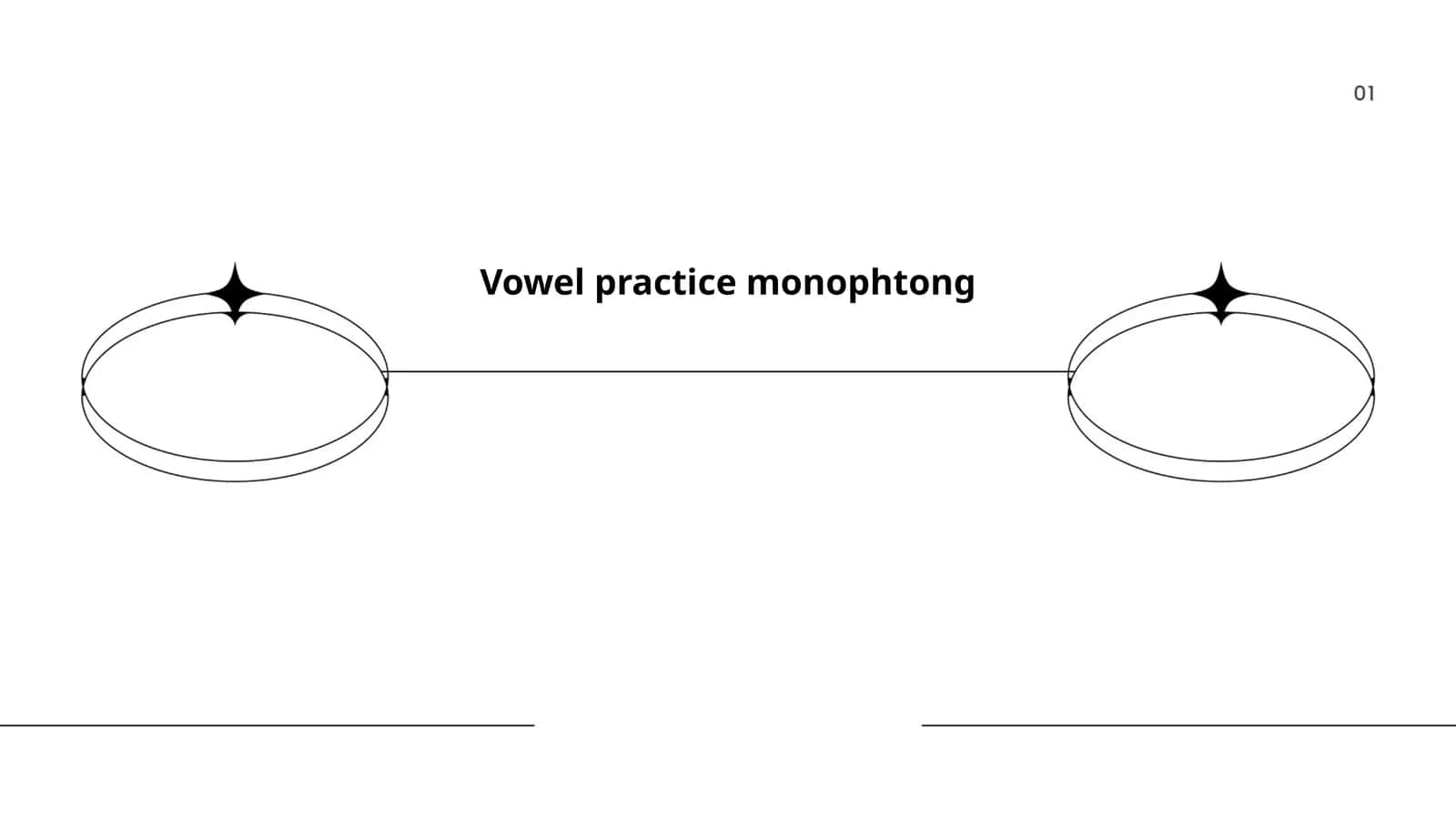 Vowel practice monophtong