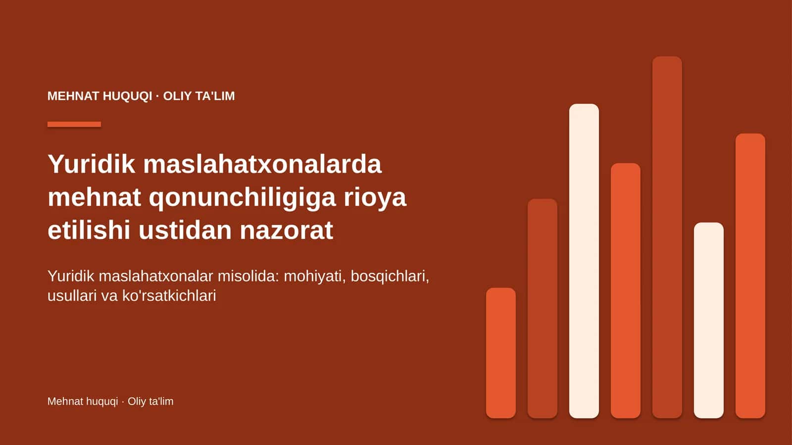Yuridik maslahatxonalarda mehnat qonunchiligiga rioya etilishi ustidan nazorat