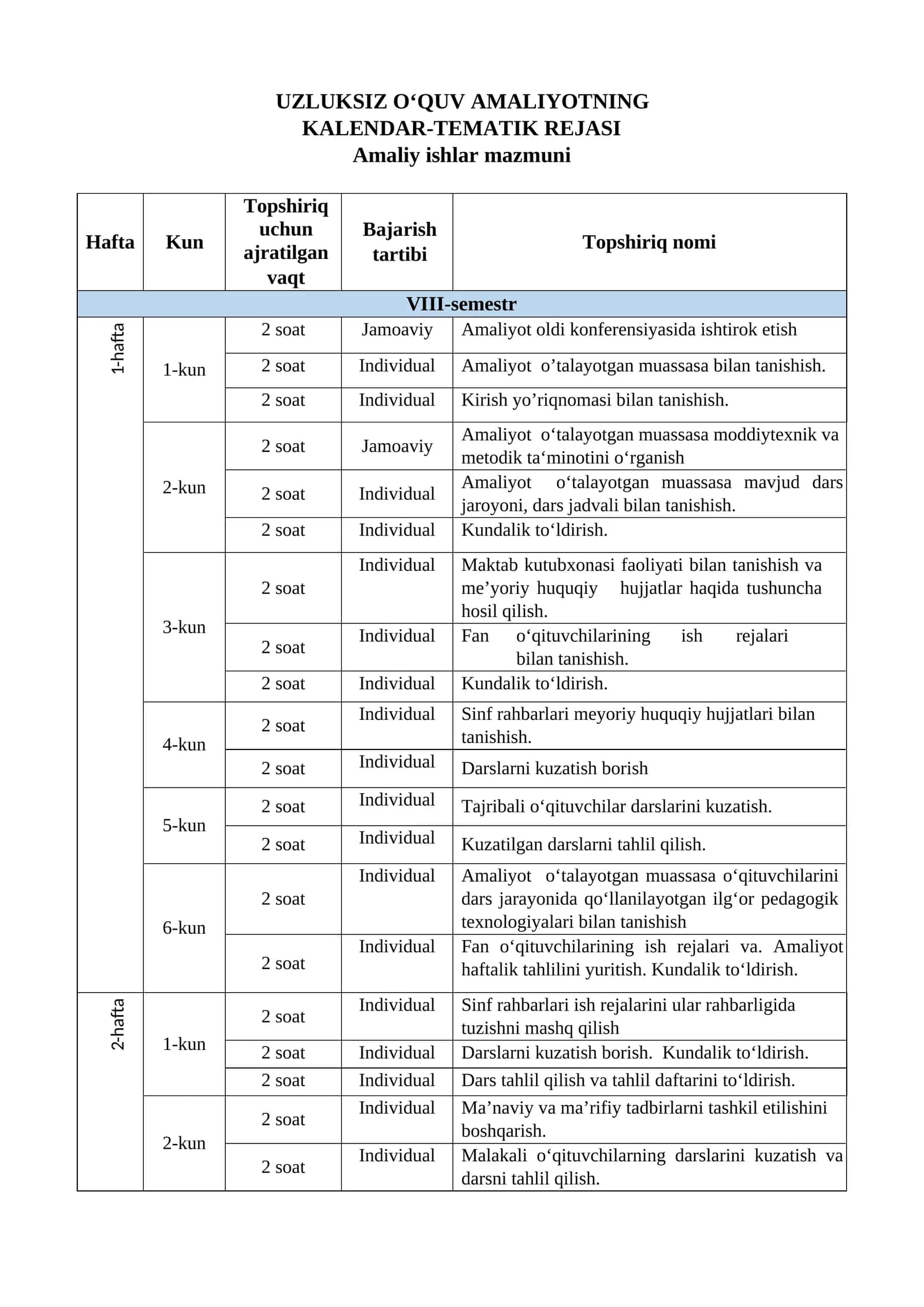 UZLUKSIZ O‘QUV AMALIYOTNING KALENDAR-TEMATIK REJASI