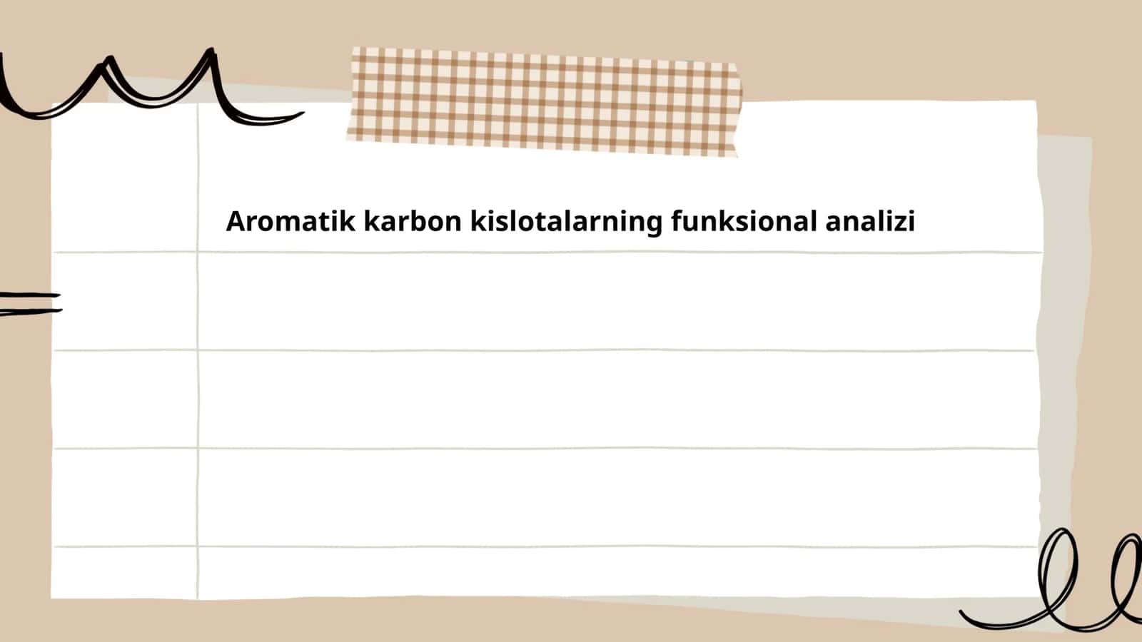 Aromatik karbon kislotalarning funksional analizi