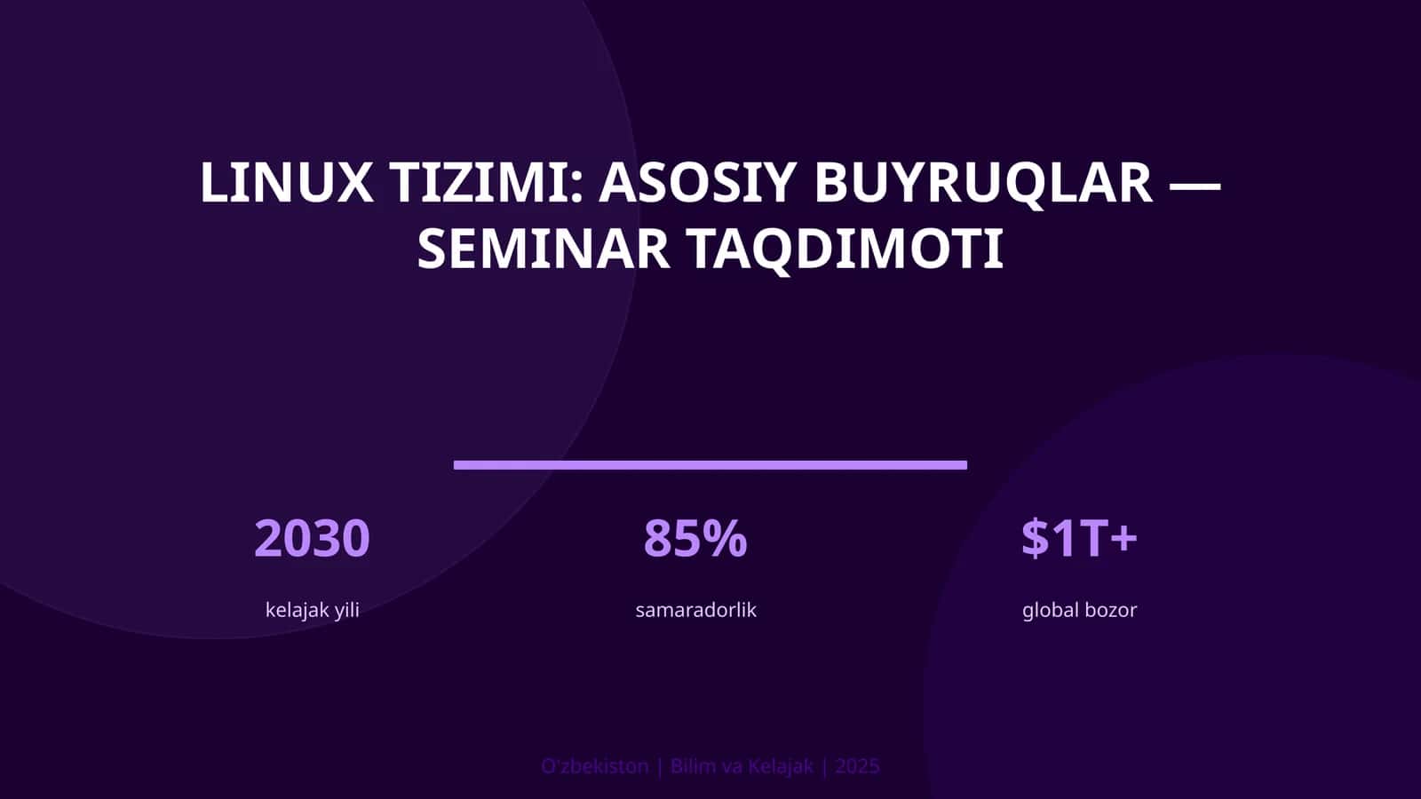 Linux tizimi: asosiy buyruqlar — seminar taqdimoti