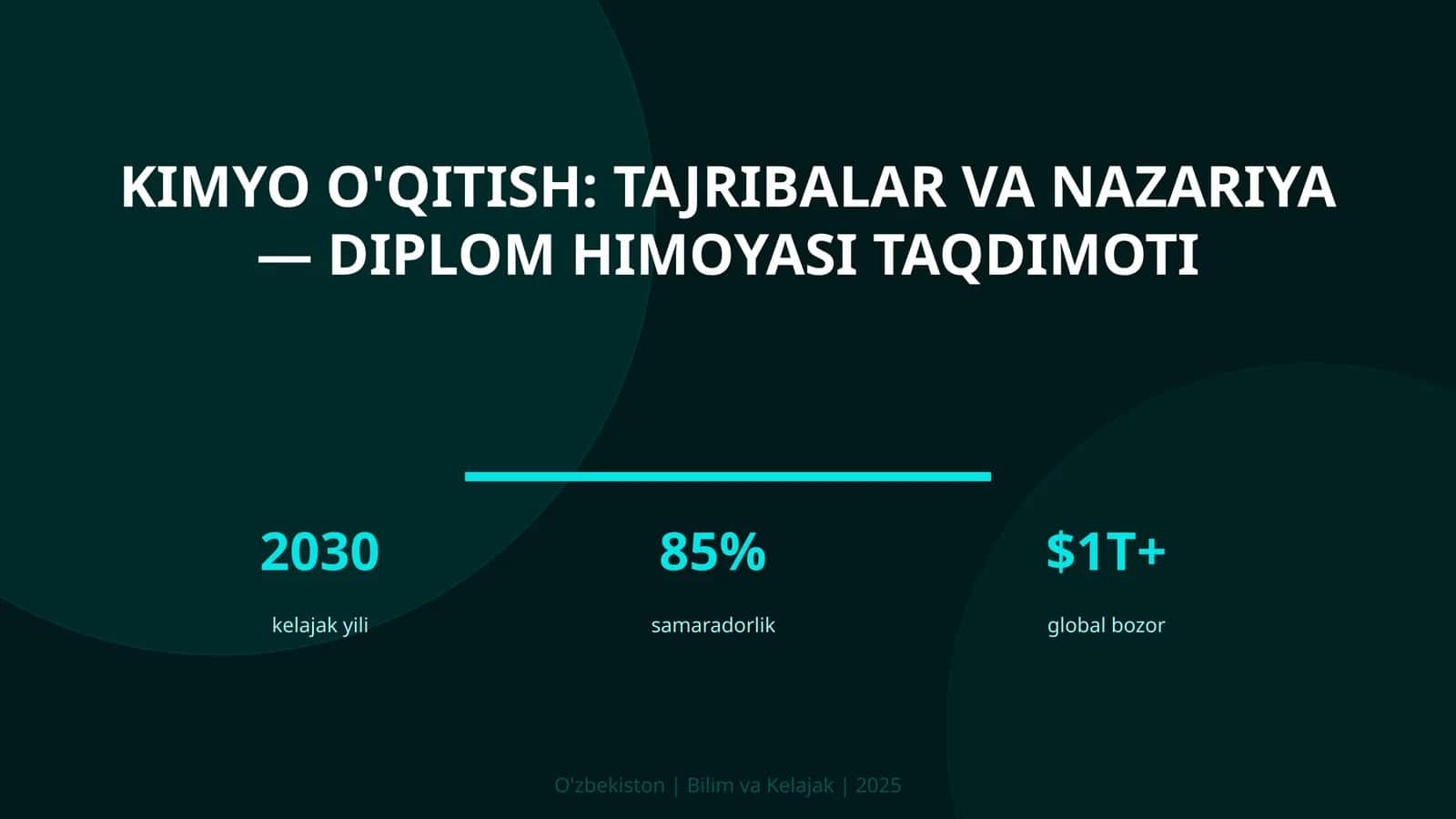 Kimyo o'qitish: tajribalar va nazariya — diplom himoyasi taqdimoti
