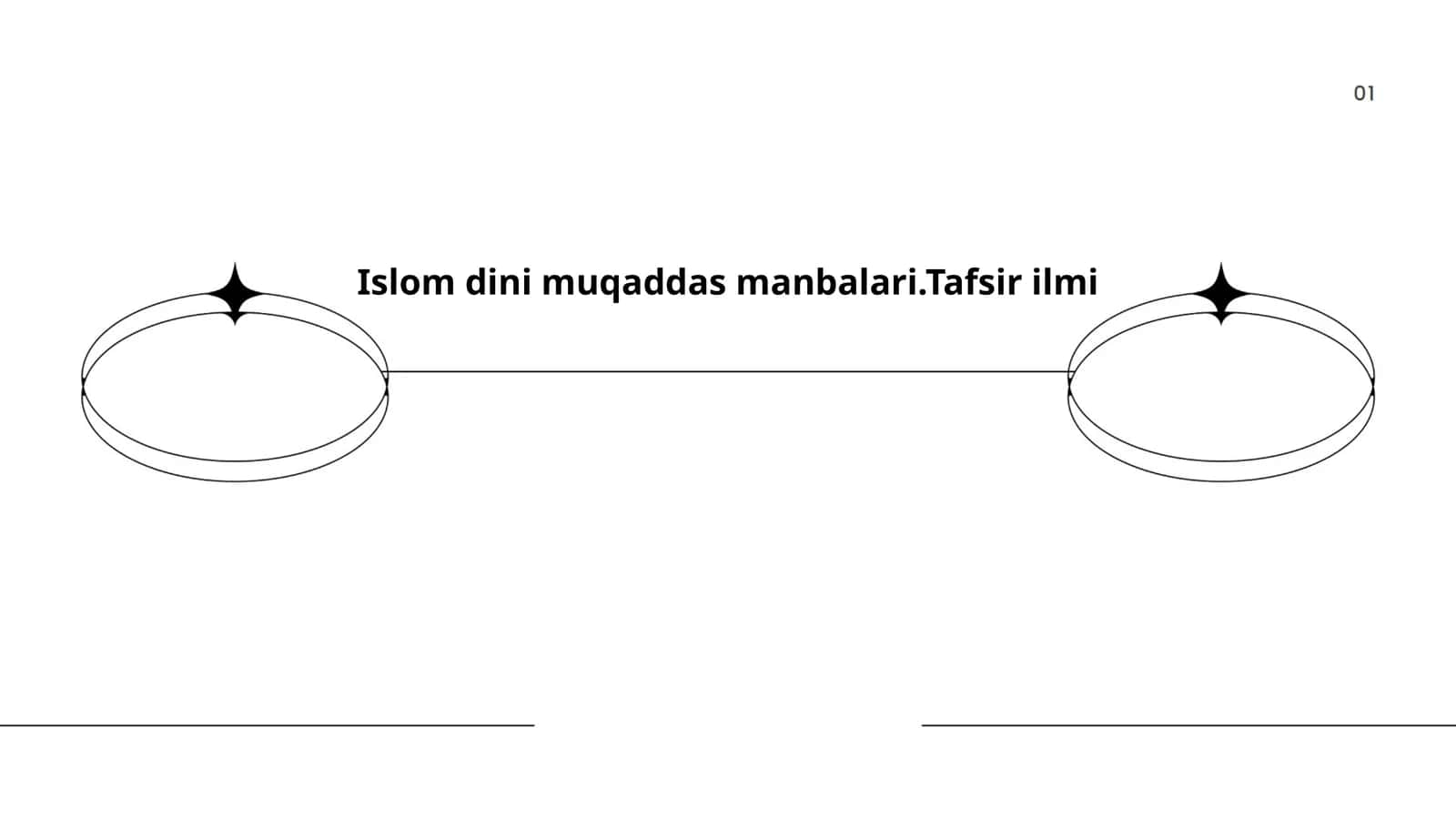 Islom dini muqaddas manbalari. Tafsir ilmi