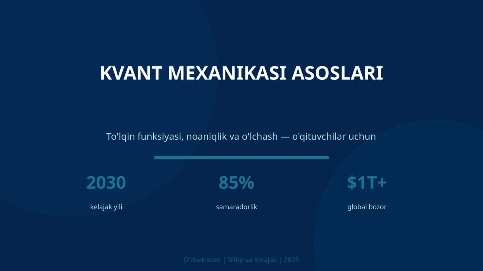KVANT MEXANIKASI ASOSLARI