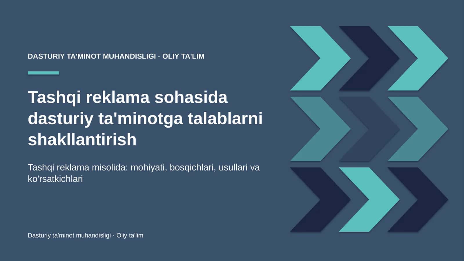 Tashqi reklama sohasida dasturiy ta'minotga talablarni shakllantirish
