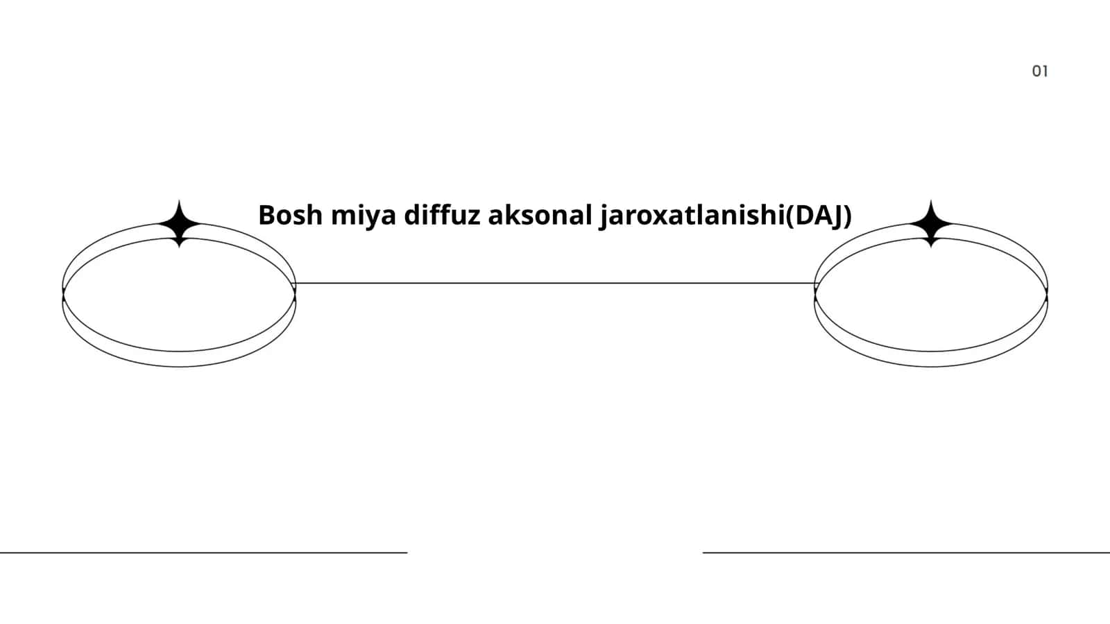 Bosh miya diffuz aksonal jaroxatlanishi(DAJ)