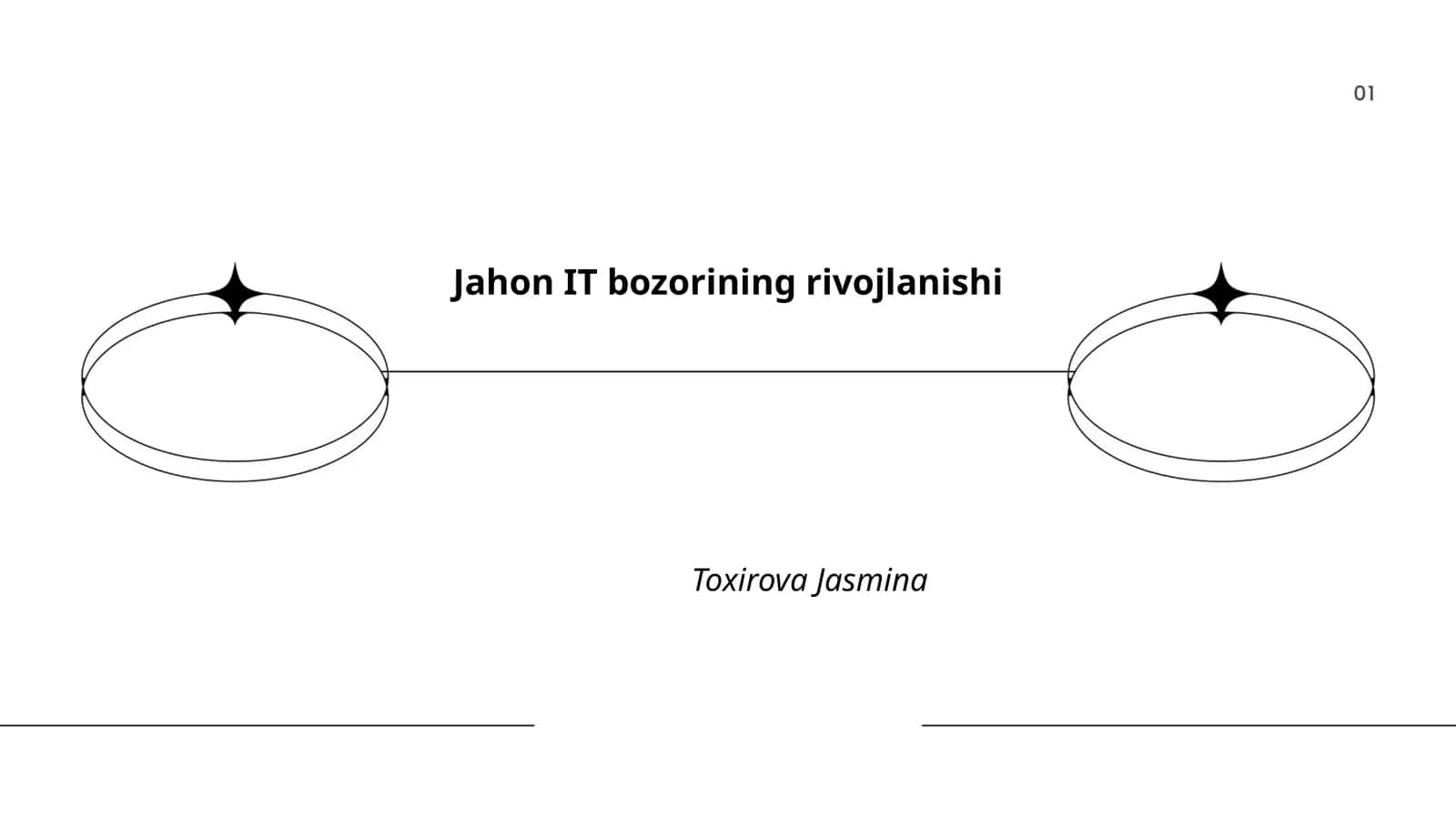 Raqamli transformatsiya