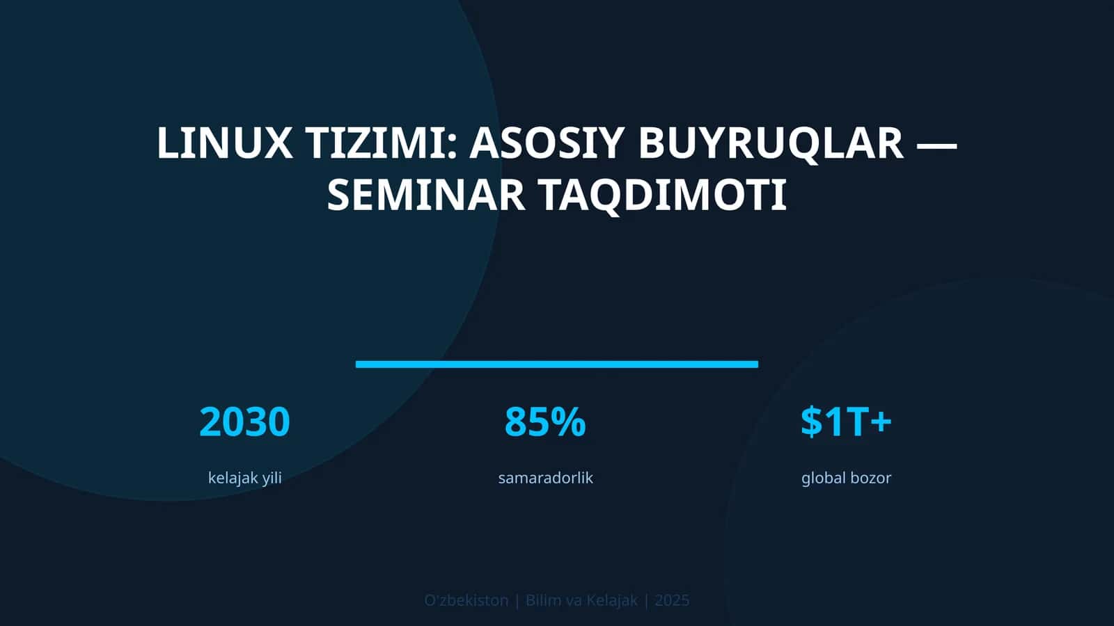 Linux tizimi: asosiy buyruqlar — seminar taqdimoti