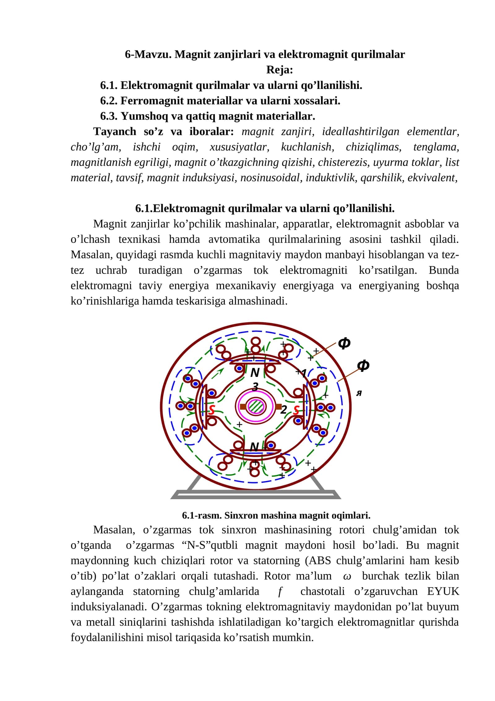 Magnit zanjirlari va elektromagnit qurilmalar