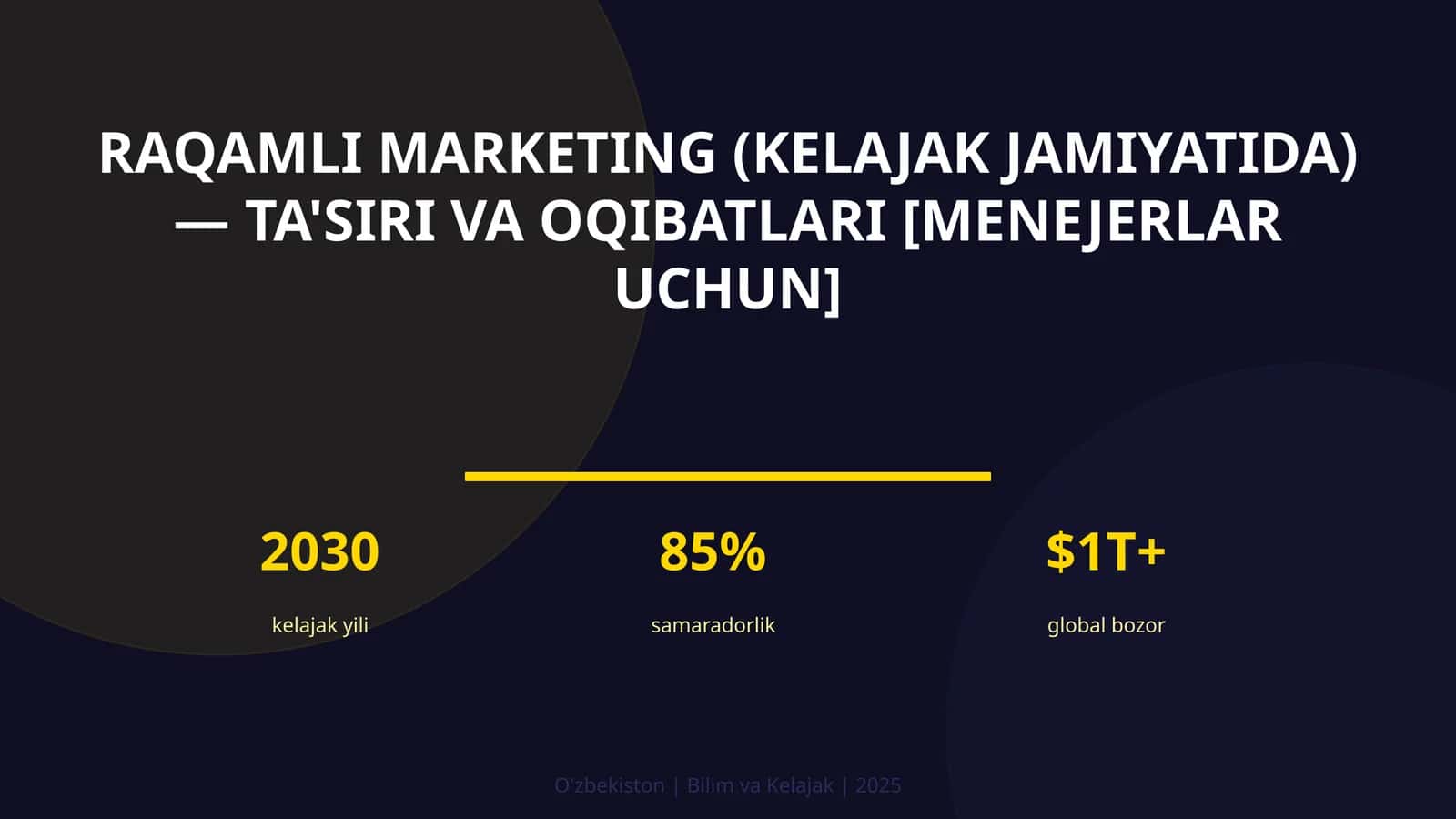 Raqamli marketing (kelajak jamiyatida) - ta'siri va oqibatlari [menejerlar uchun]