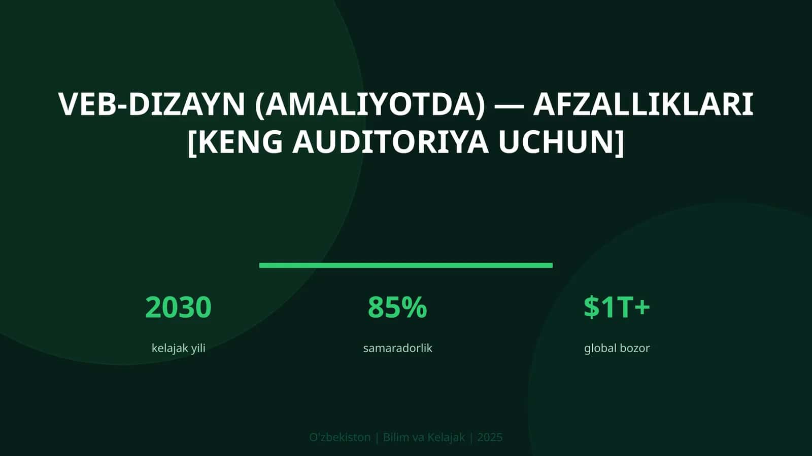 VEB-DIZAYN (AMALIYOTDA) — AFZALLIKLARI [KENG AUDITORIYA UCHUN]