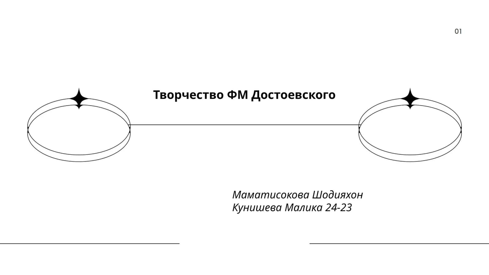 Творчество ФМ Достоевского