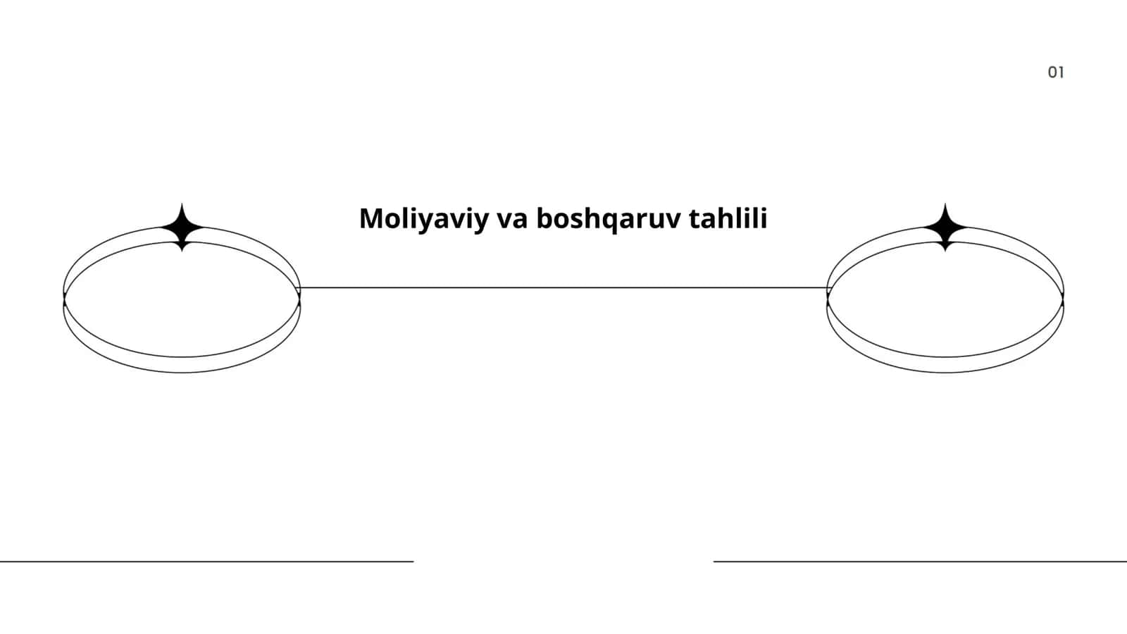 Moliyaviy va boshqaruv tahlili