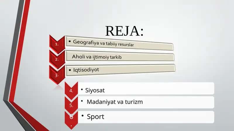 Qatar davlatining geografiyasi
