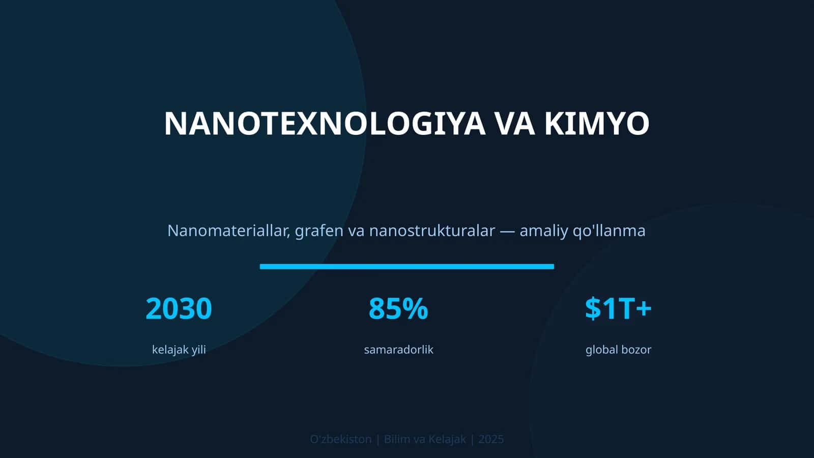 NANOTEXNOLOGIYA VA KIMYO