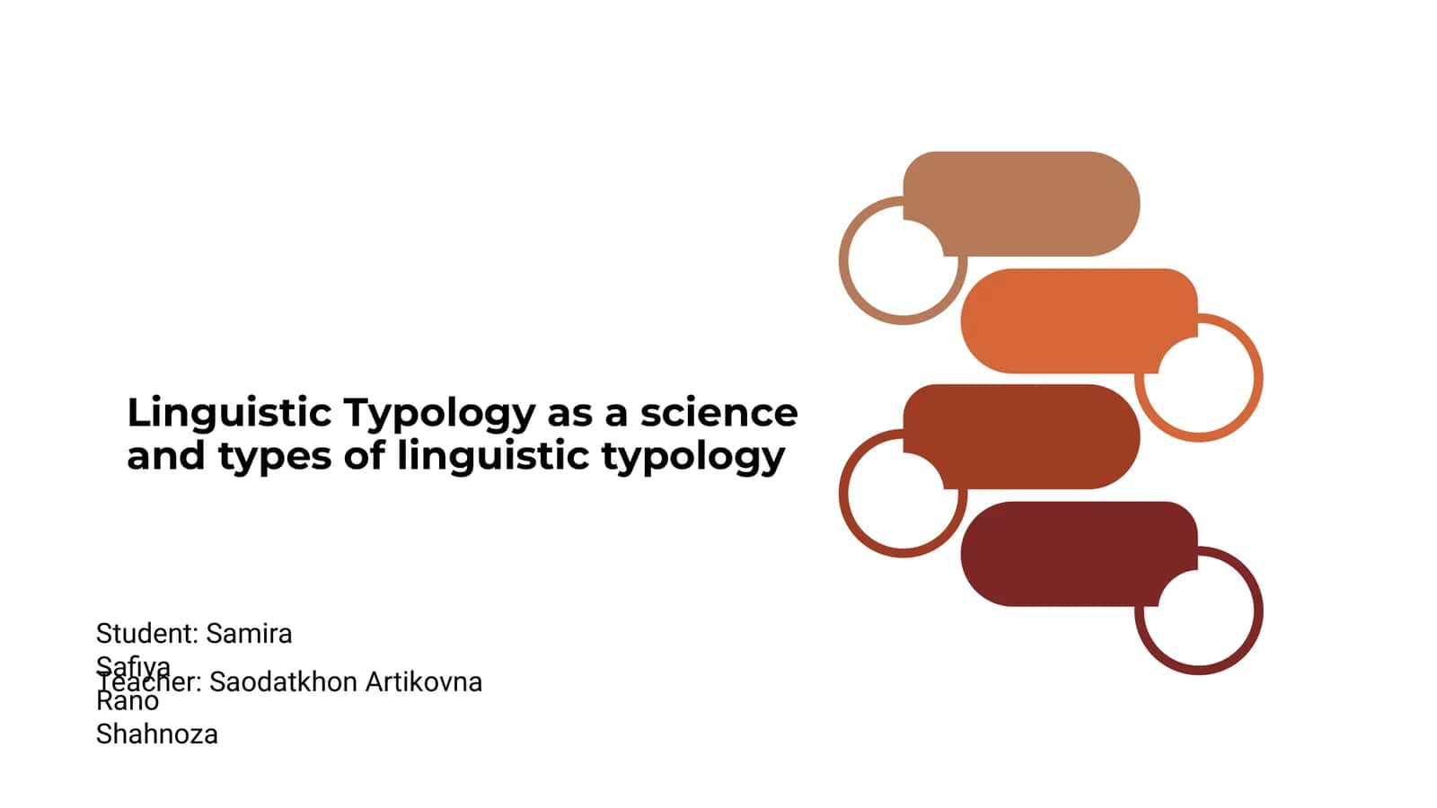 Linguistic Typology as a science and types of linguistic typology