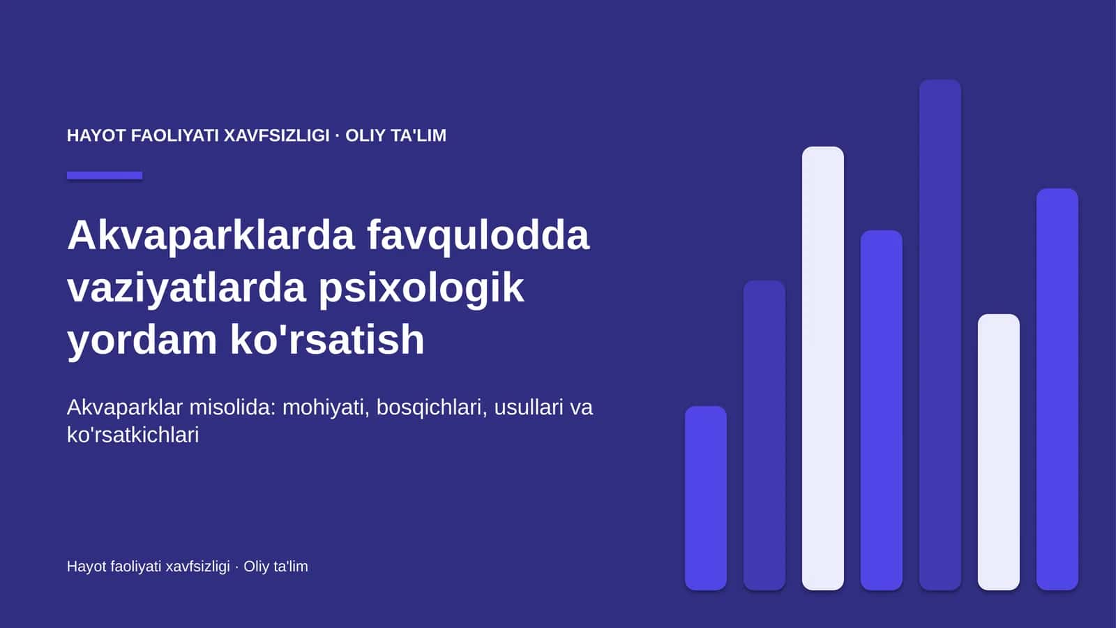 Akvaparklarda favqulodda vaziyatlarda psixologik yordam ko'rsatish