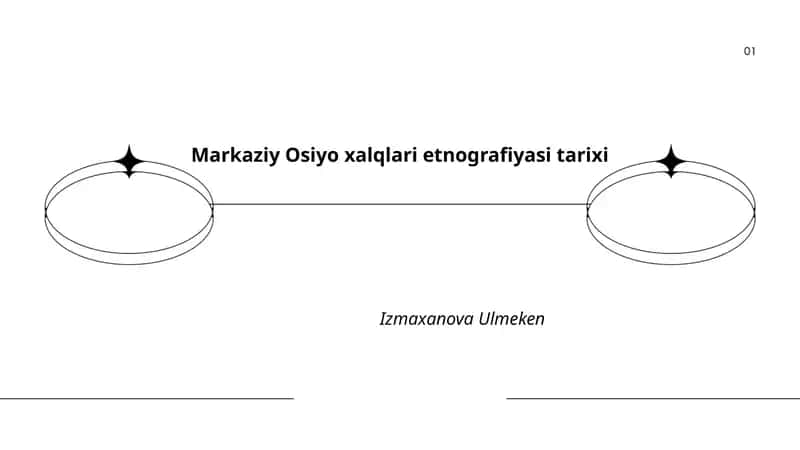 Markaziy Osiyo xalqlari etnografiyasi tarixi