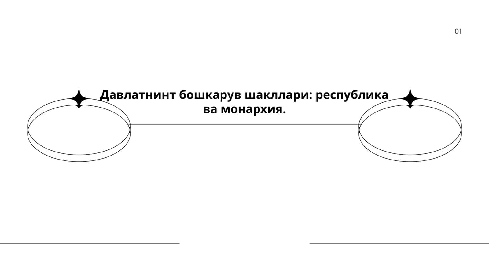 Давлатнинт бошкарув шакллари: республика ва монархия