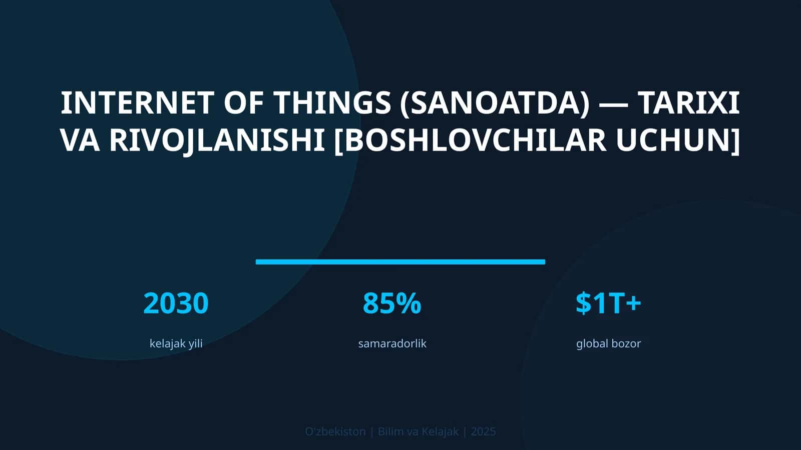 Internet of Things (Sanoatda) — Tarixi va rivojlanishi [boshlovchilar uchun]